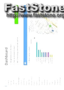 Mspy Comment Utiliser